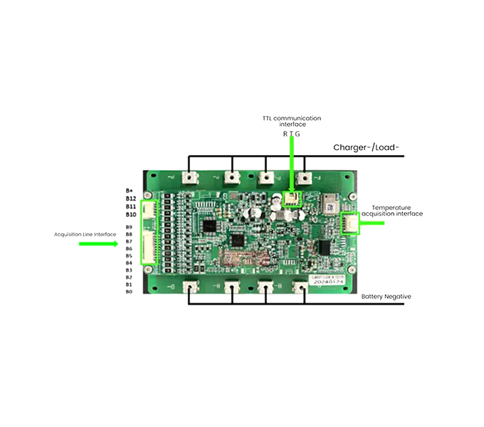 Application case for Electric boat