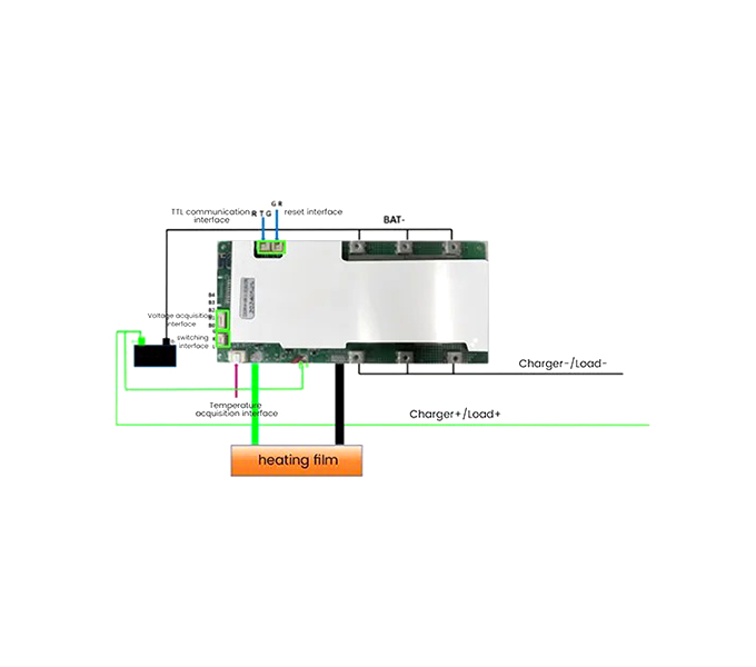 Application case for Engine start (for vehicles and ships)  
