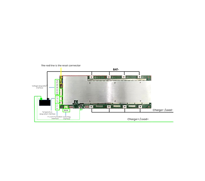 Application case for RV BMS