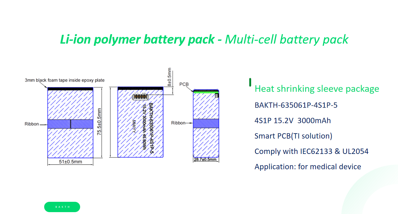 Application case for Medical Device