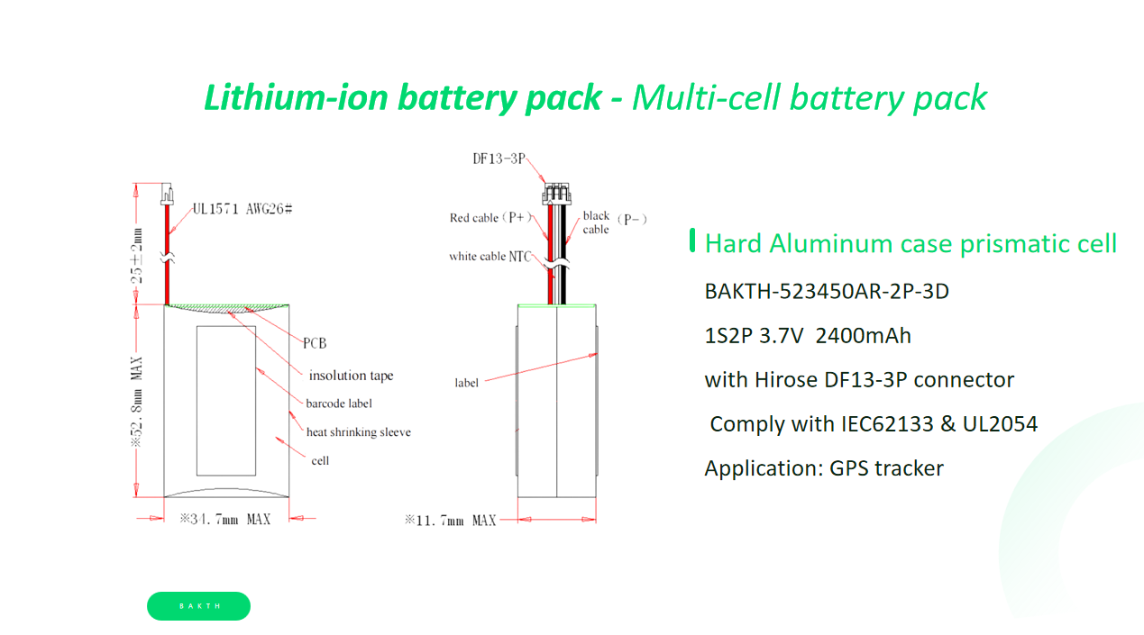 Application case for GPS tracler