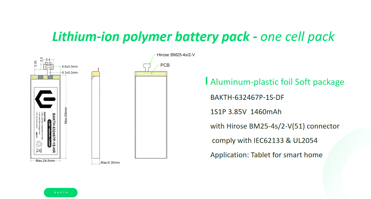 Application case for Tablet Smart Home