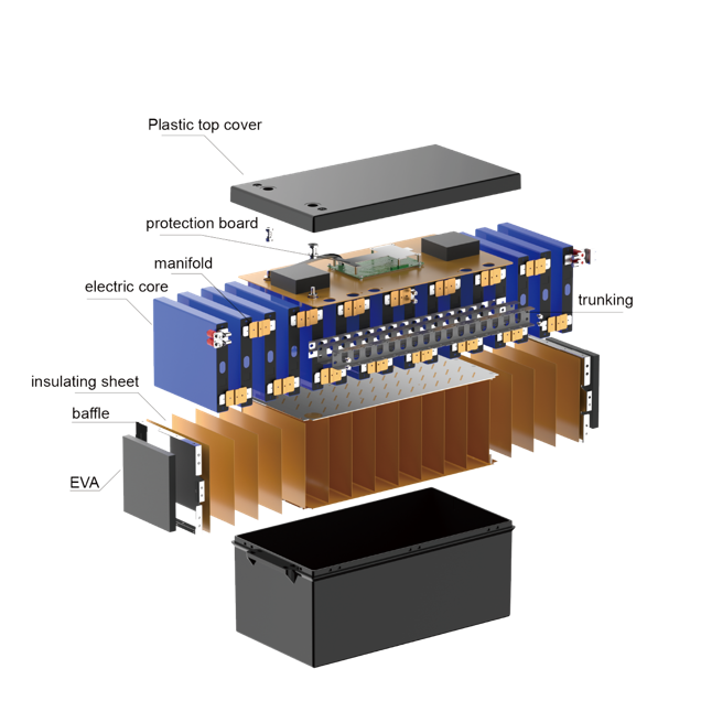 LiFePO4 12.8v 100Ah  battery