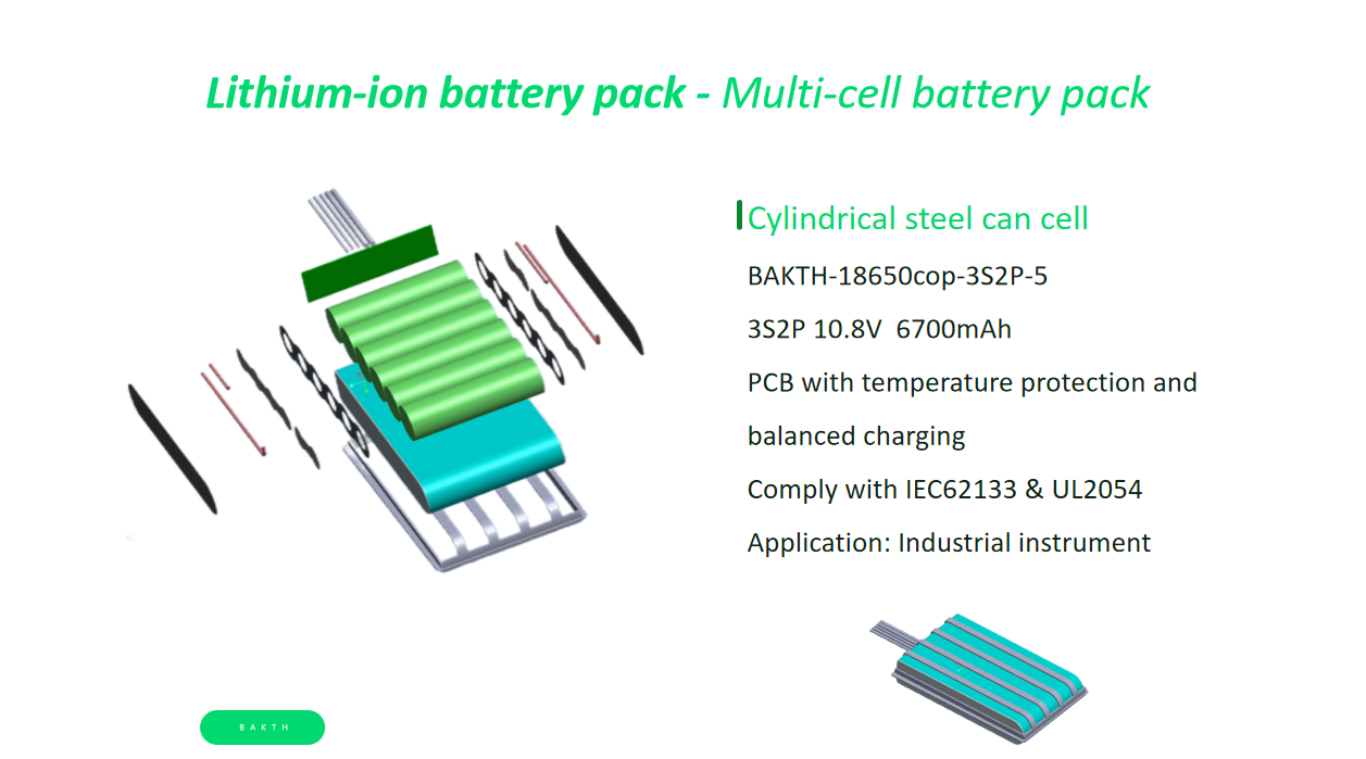 Application case for professional testing equipment
