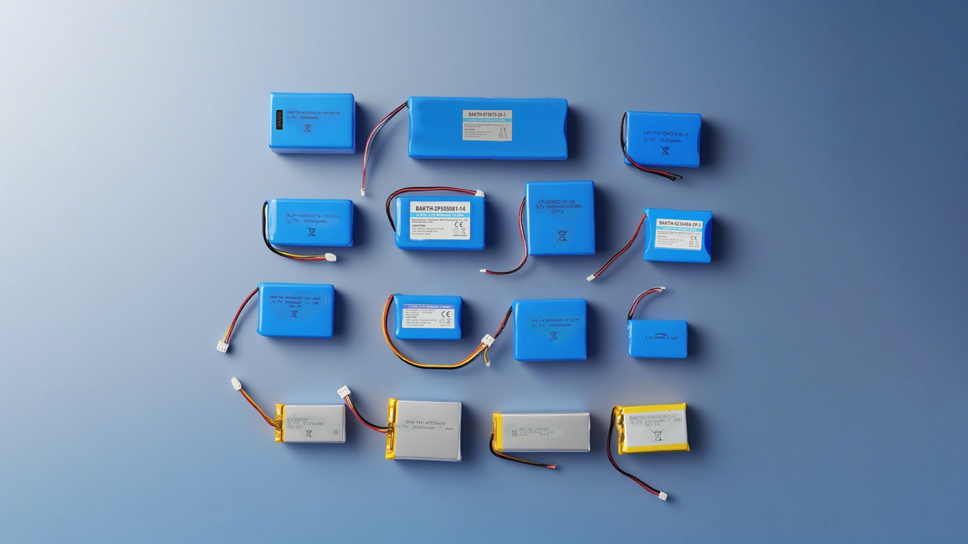 Medical Device Battery