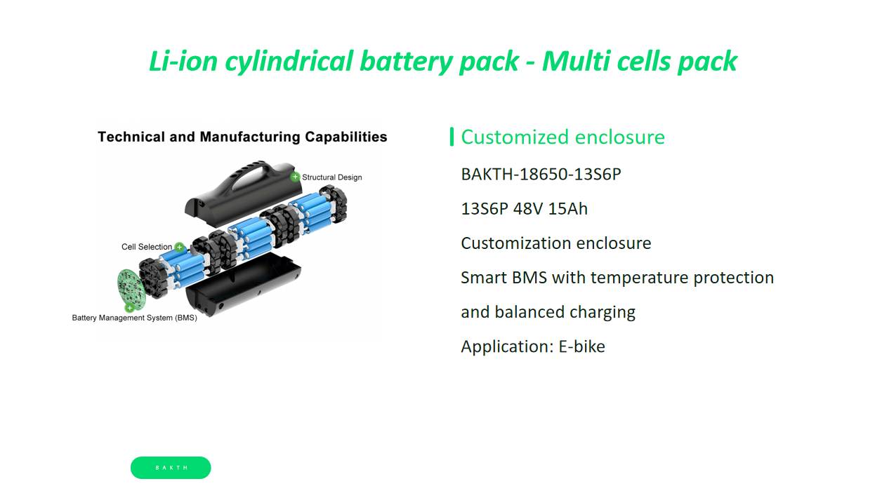 Application case for E-bike