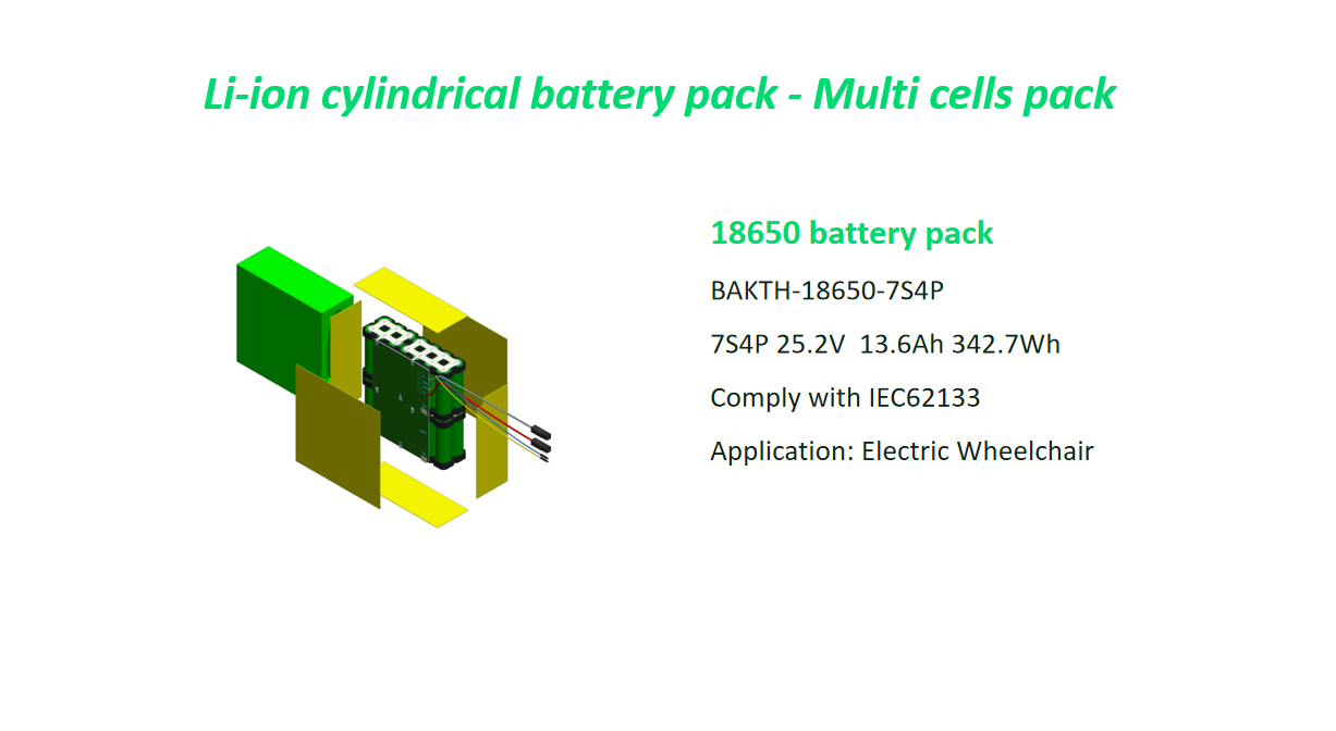 Application case for Electric Wheelchair