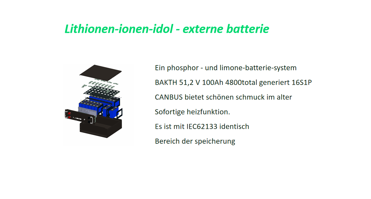Das Speicher funktioniert