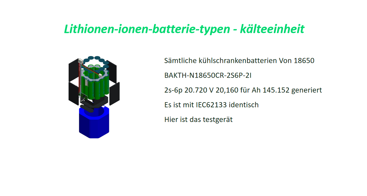 Um die ausrüstung aufzuspüren