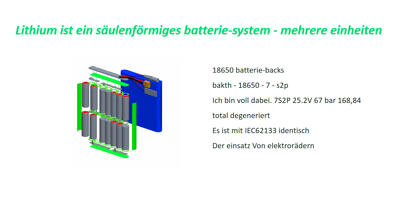 Um beispiele für elektrorollstuhl-anwendungen zu finden