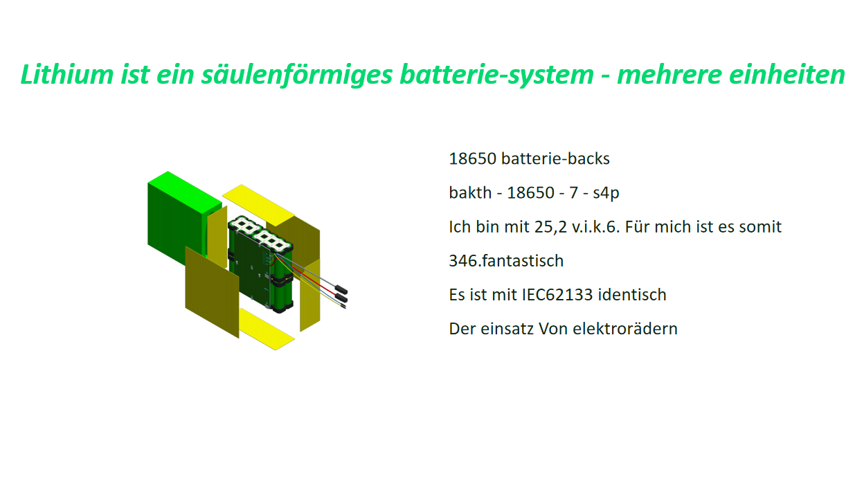 Um beispiele für elektrorollstuhl-anwendungen zu finden