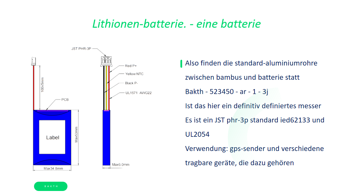 Für gps-sender und alle arten mobiler elektronischer geräte