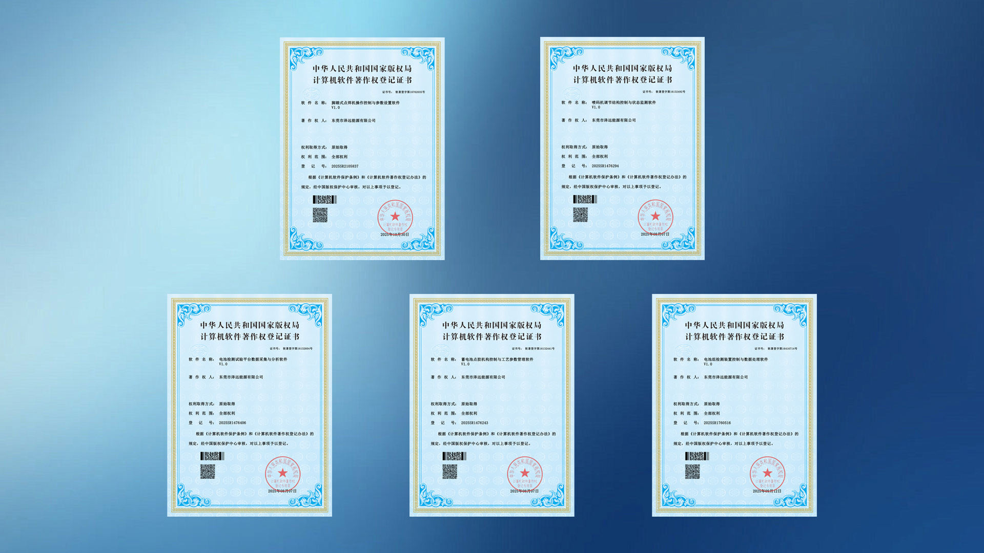 Technology Empowering Manufacturing: Bak Technology's Software Management System Upgrade Has Secured Five Invention Patents 