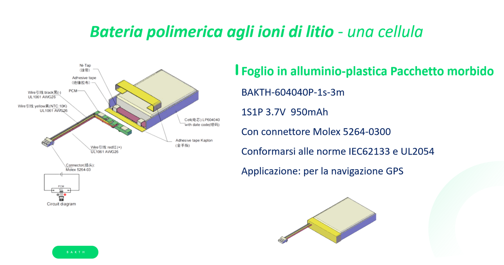 Applicazione: per navigazione GP