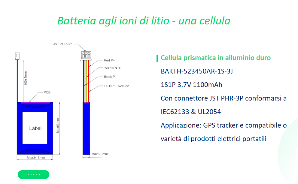Caso applicativo per un localizzatore GPS e prodotti elettrici portatili compatibili o vari