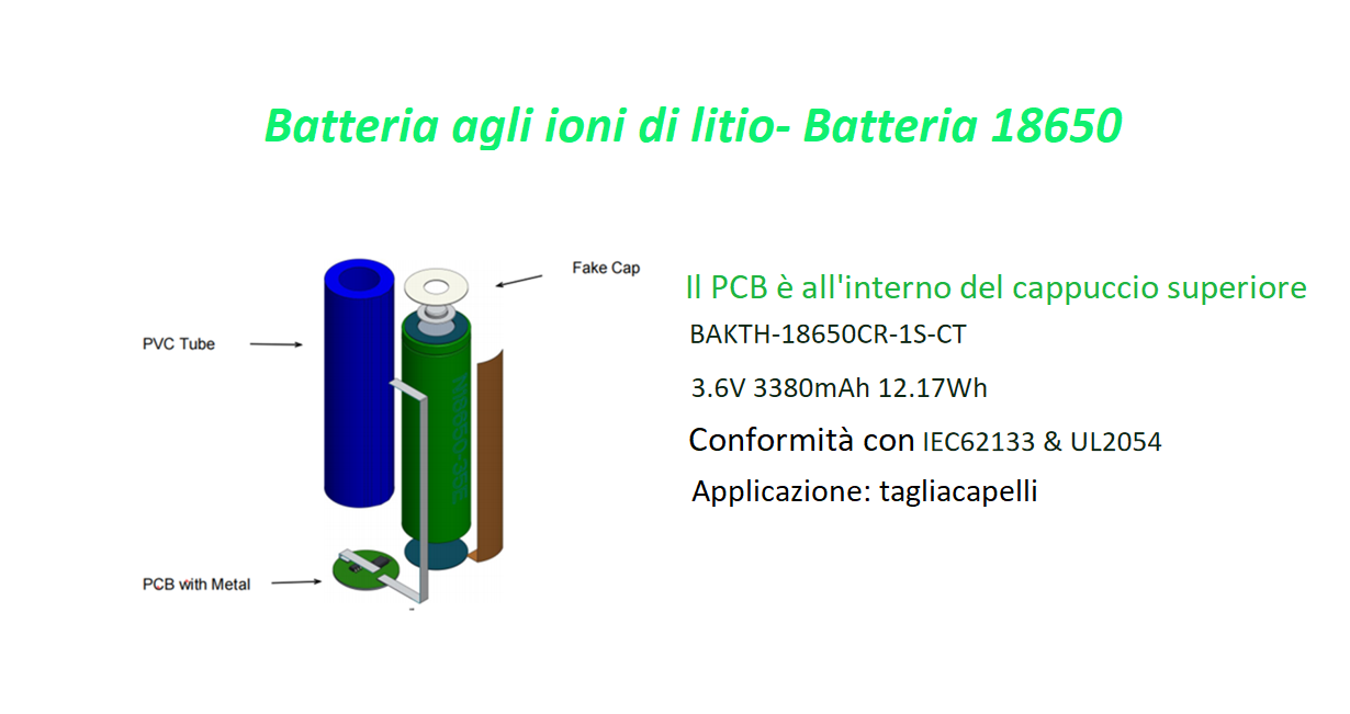 Cassa di applicazione per lanterna Camp