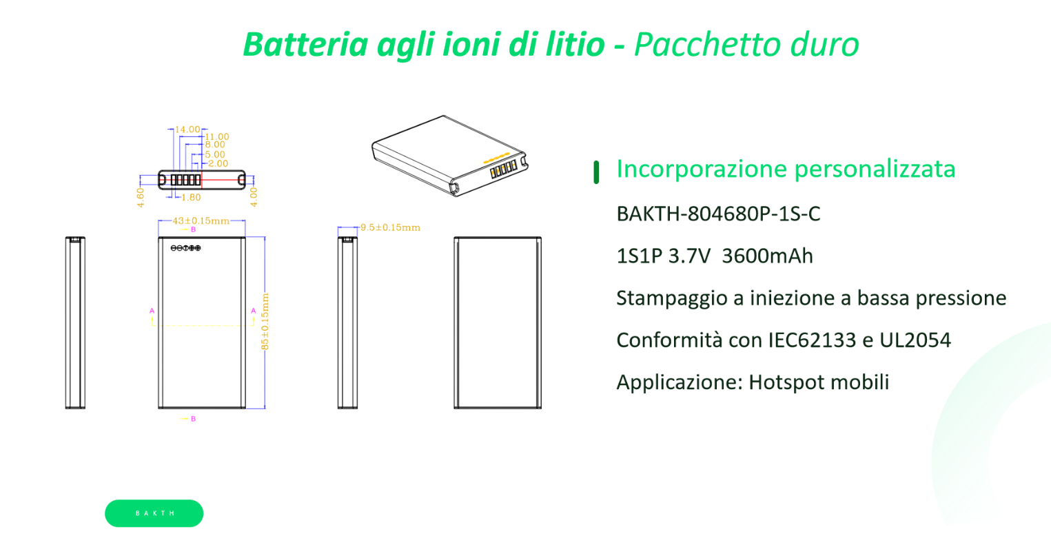 Caso di applicazione per hotspot