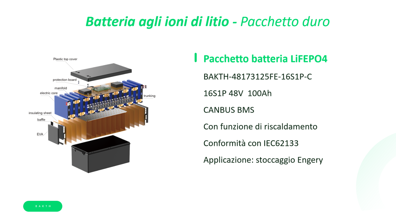 Caso di applicazione per lo stoccaggio dell'energia