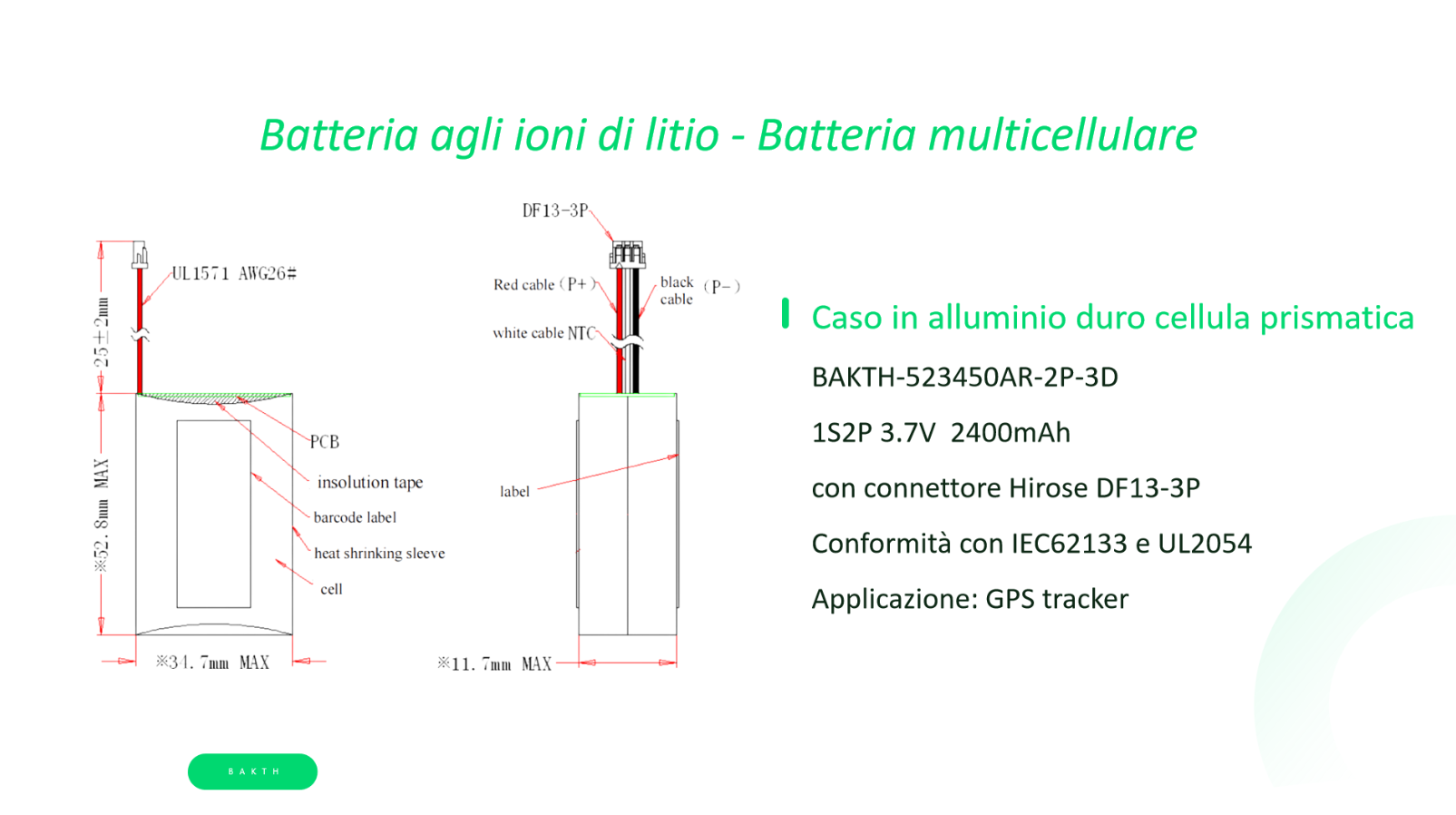 Cassa di applicazione per GPS tracler
