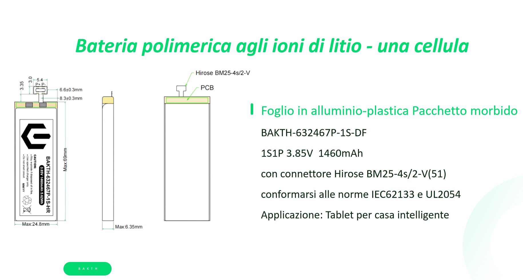 Caso di applicazione per Tablet Smart Home
