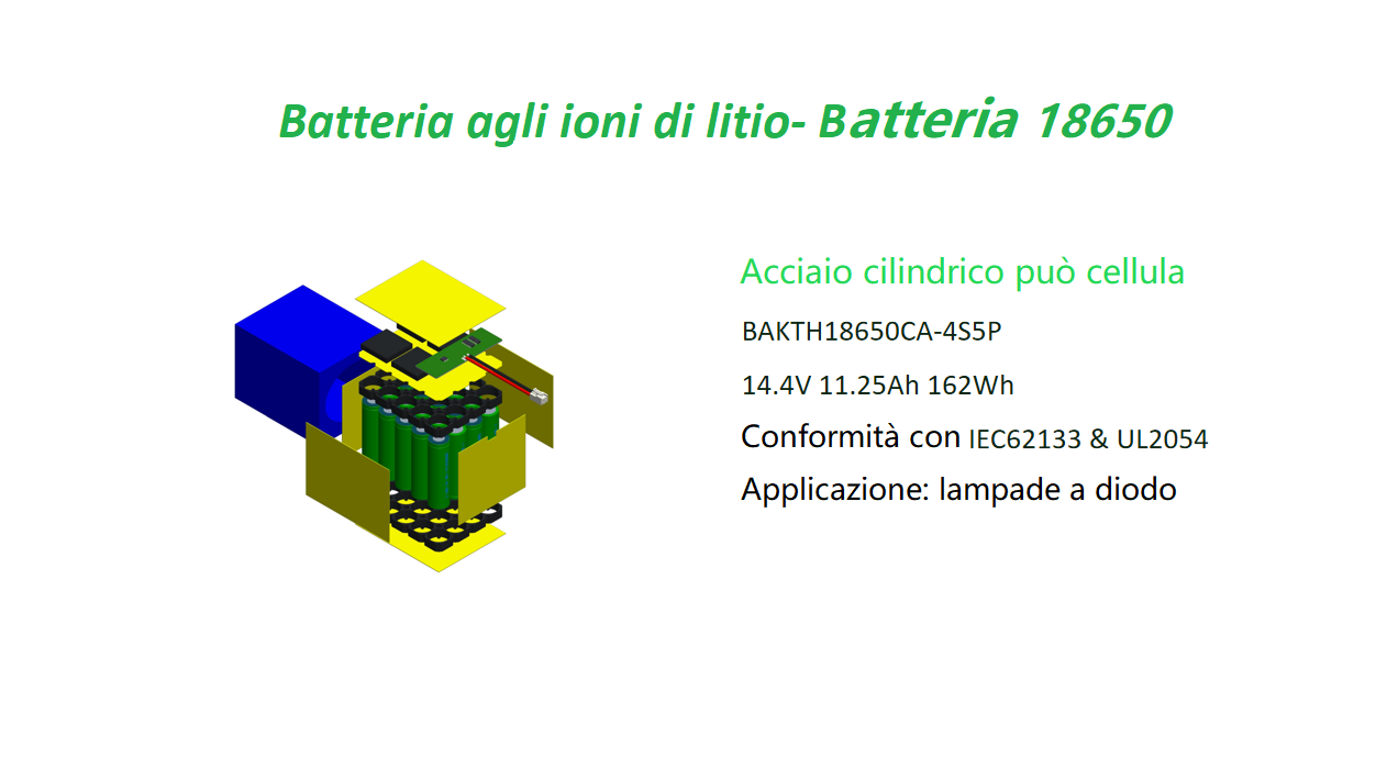 Caso di applicazione per lampade a diodi