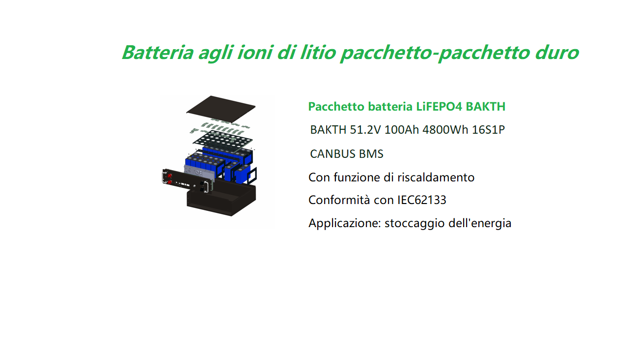 Un esempio di applicazione delle pile a risparmio energetico