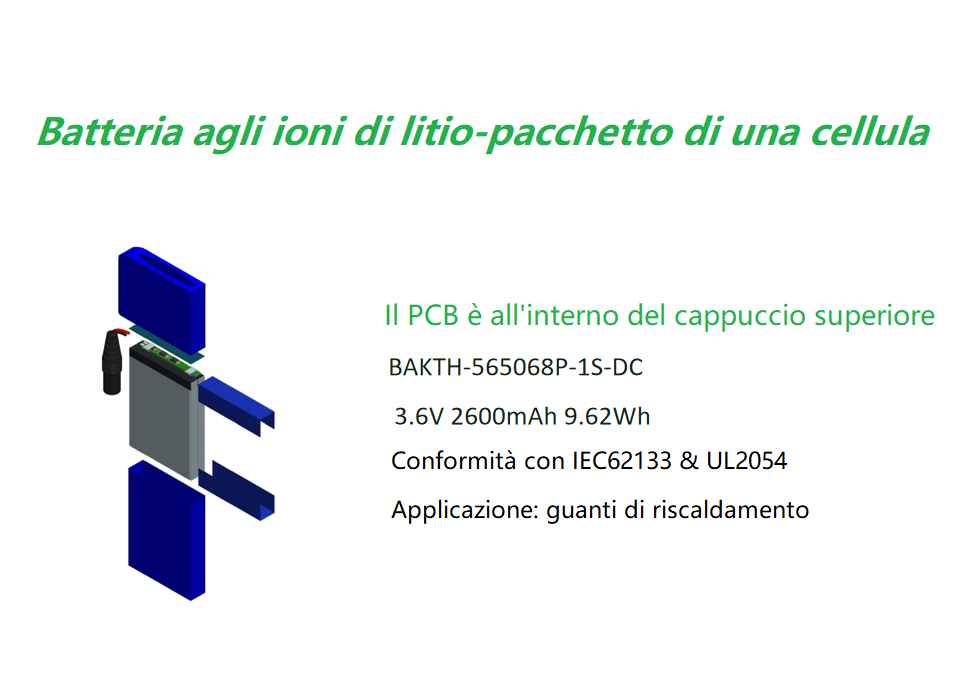 Cassa di applicazione per guanti di riscaldamento
