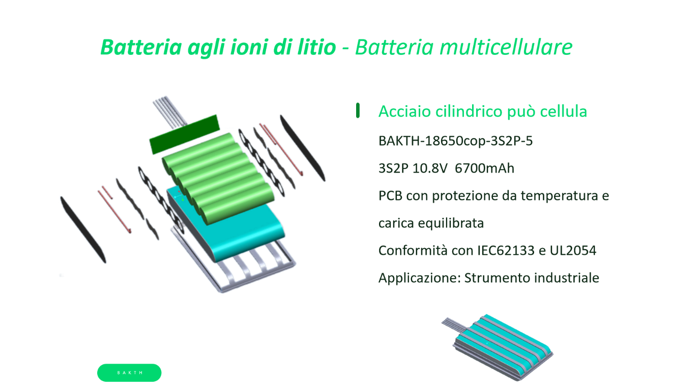 Fascicolo di domanda per attrezzature di prova professionali