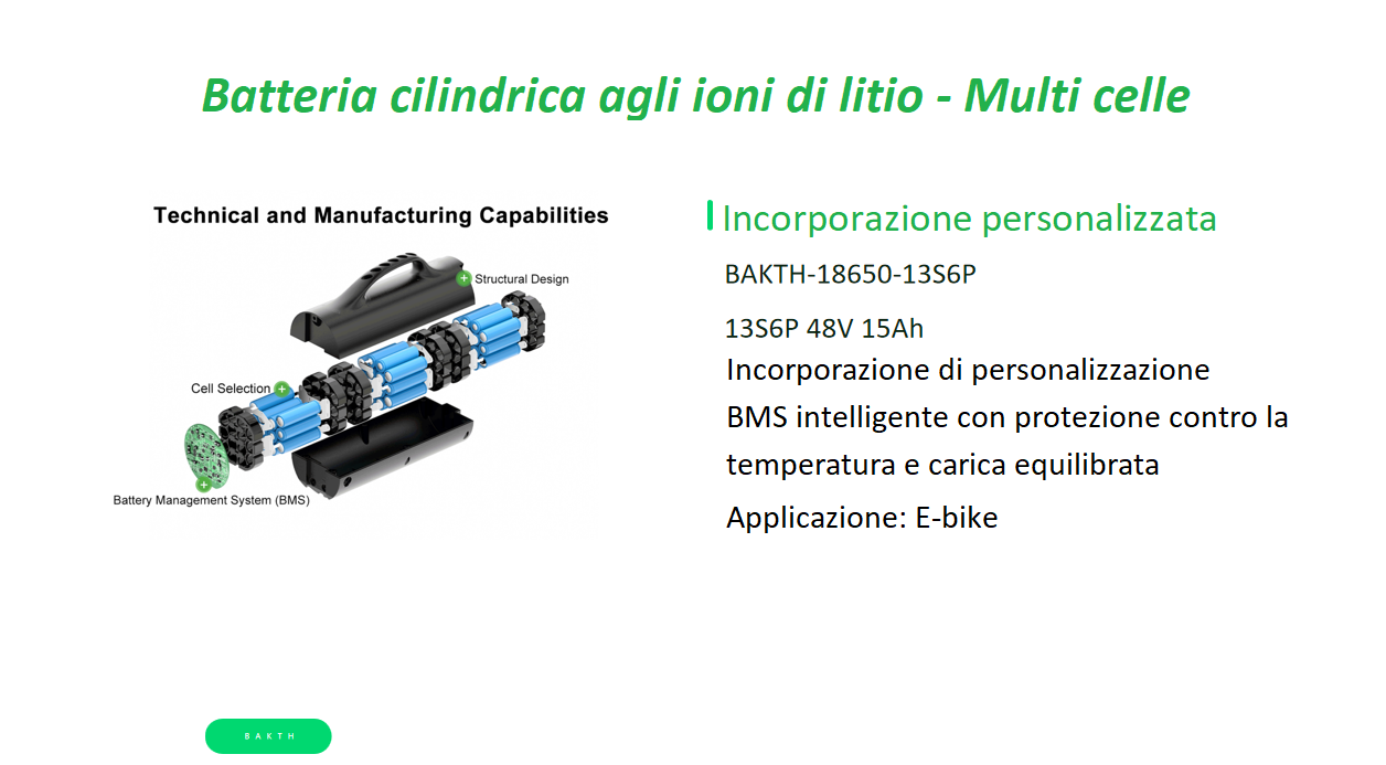 Cassa di applicazione per E-bike