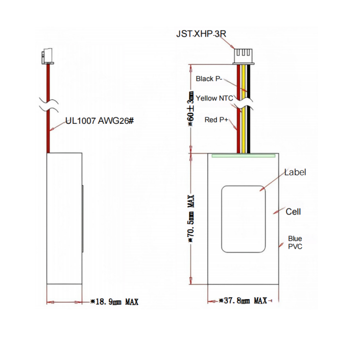 Application Case for Professional Drones
