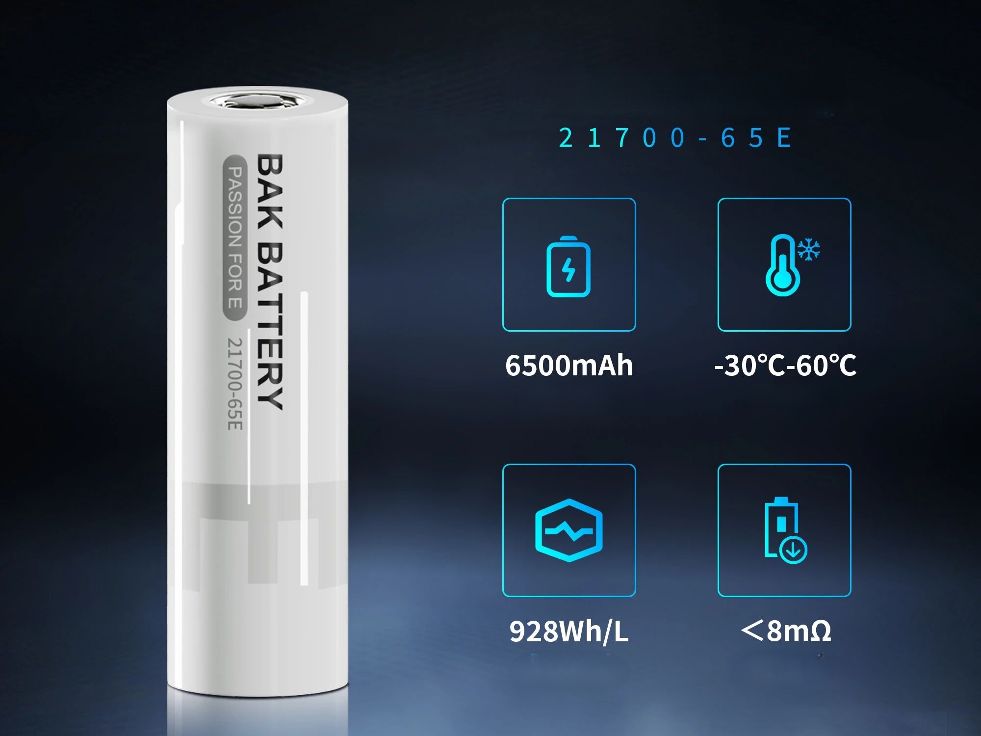 Beyond Range Anxiety: BAK’s 6.5Ah “Energy Capsule” Delivers Unprecedented Density & Power for Next-Gen Robots